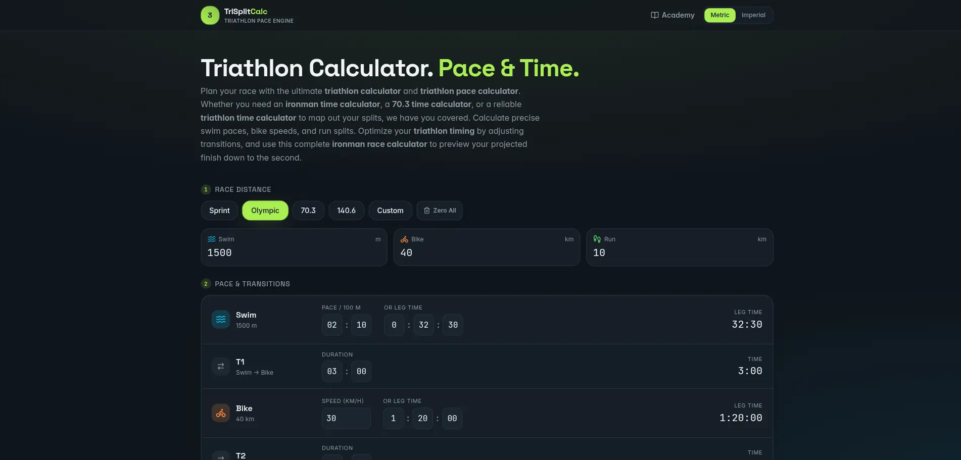Ironman Pace Calculator: How to Predict Your Finish Time Accurately