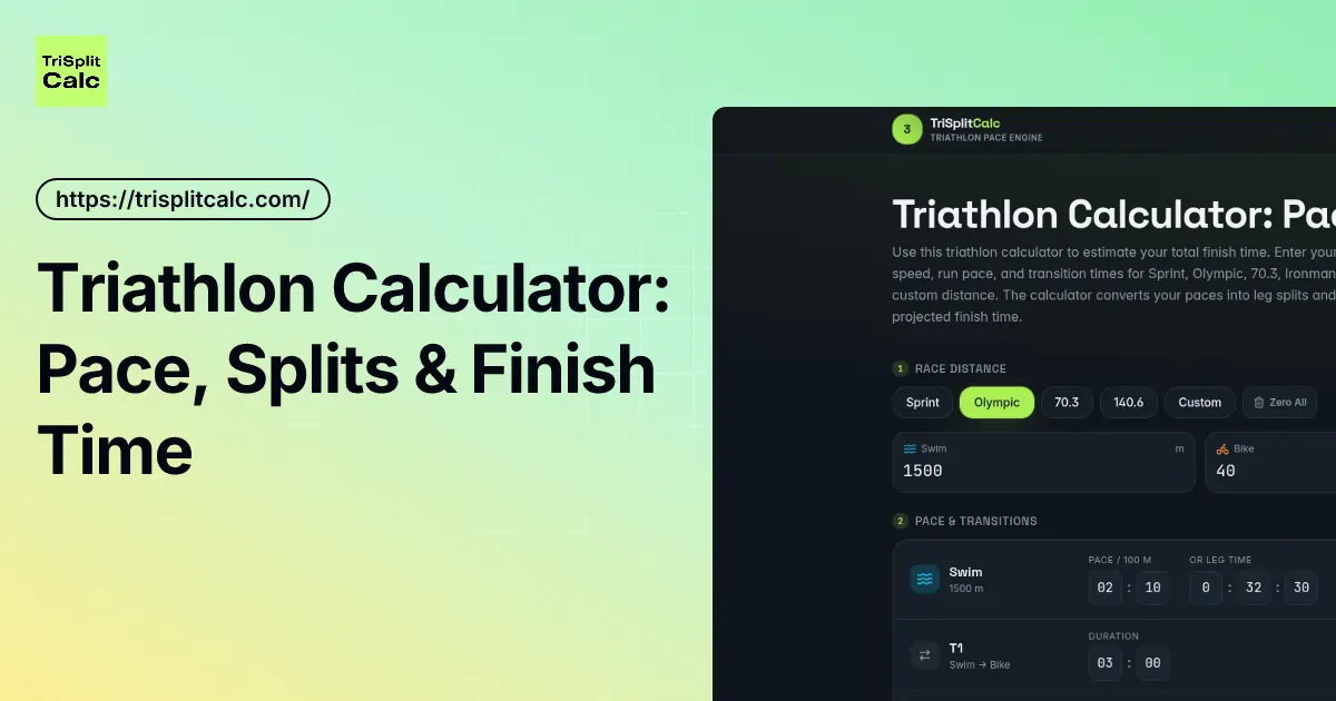 Olympic Triathlon Pacing Guide: Swim, Bike, Run, and Sub-3 Planning